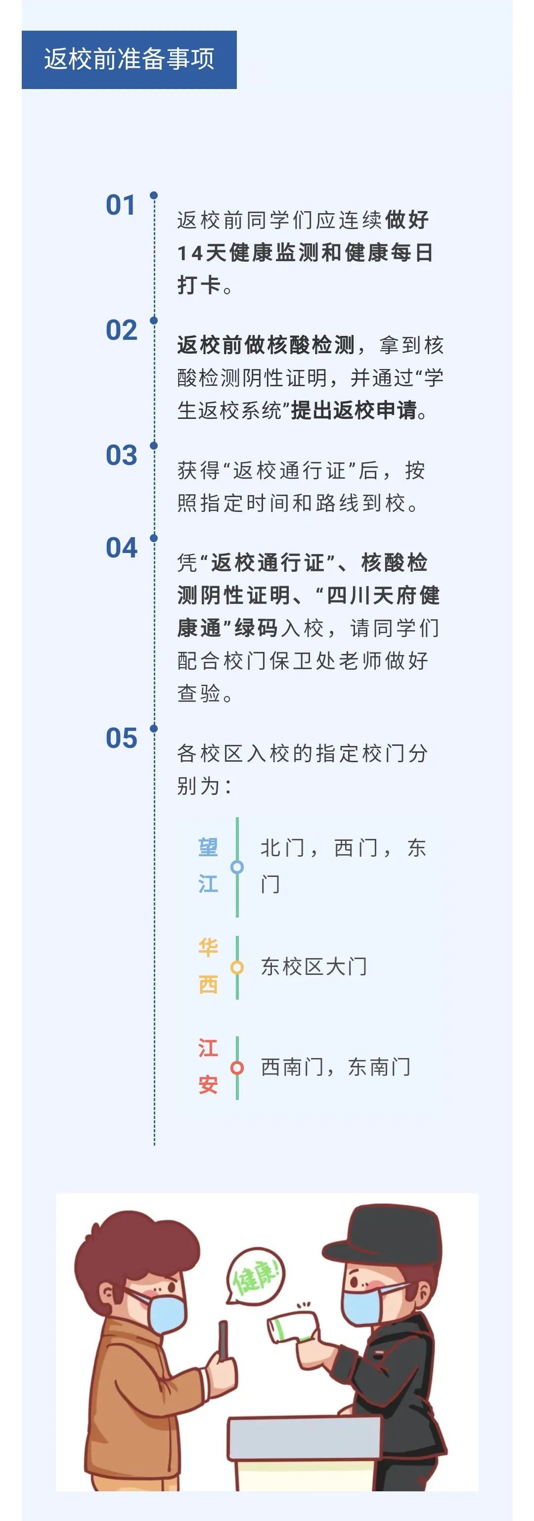 四川大学2021年秋季开学温馨提示