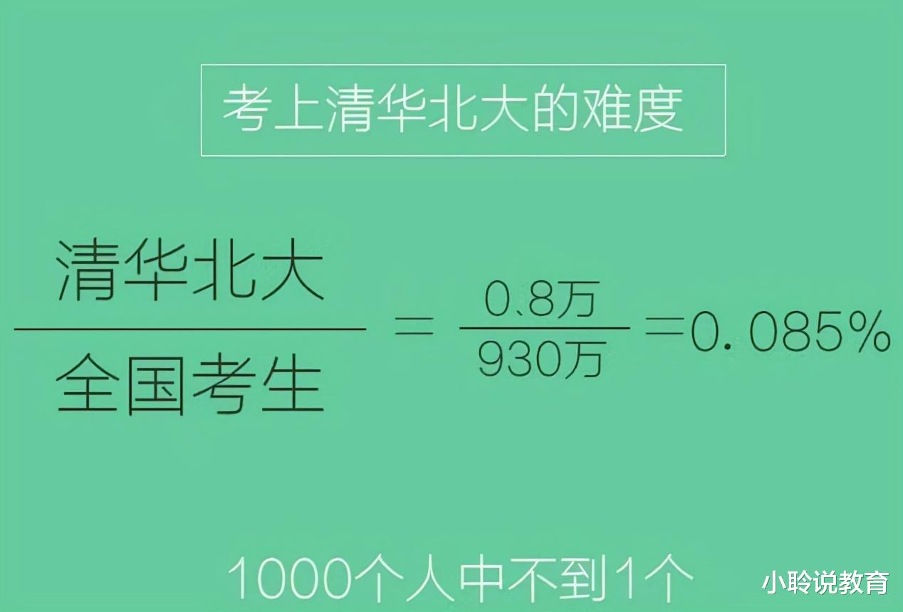 985、211大学到底哪好? 毕业生说出3点优势, 普通大学确实比不了