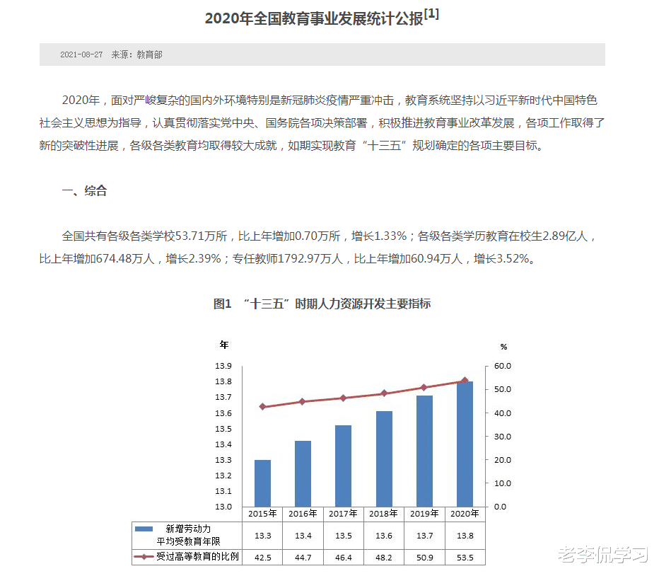 安徽将迎来一所新本科院校, 教育部已发文支持, 学生直言有福了