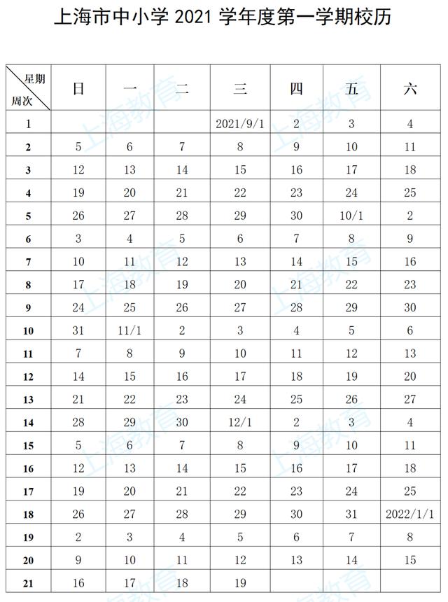 9月1日起，这些新规定新举措将影响我们的生活！