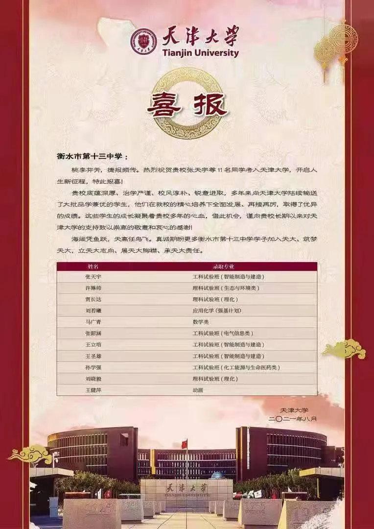 天津大学向衡水十三中发来喜报!