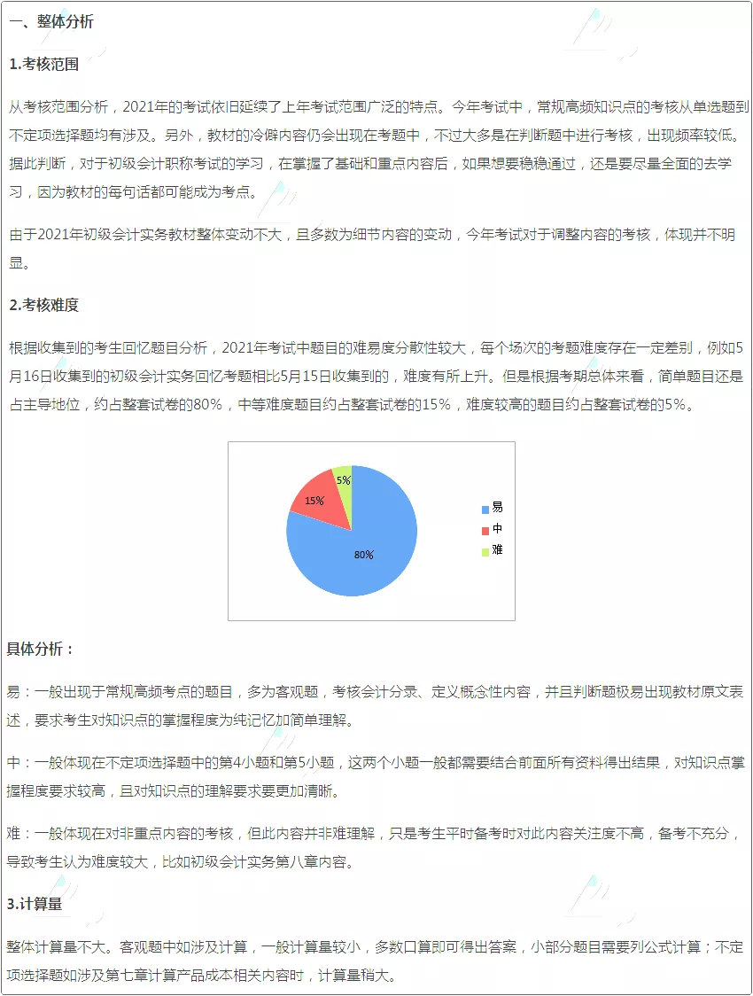 新考季! 考生备考: 2021年《初级会计实务》考情分析!