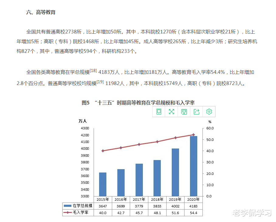 真滑天下之大稽! 211高校食堂菜价引众怒, 学生因价格吃不起肉