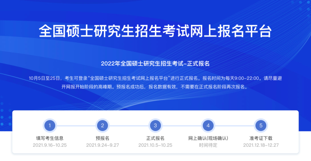 2022考研正式报名即将开始! 这7点一定要弄清楚!