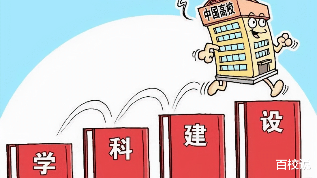 双一流评选结果将出, 复旦大学助力重医签订合作, 结果值得期待