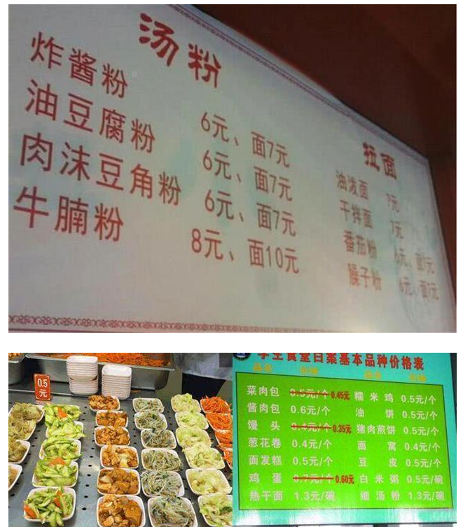 网友: 大学越好饭菜越便宜 一所211院校自降身价食堂饭菜贵得离谱