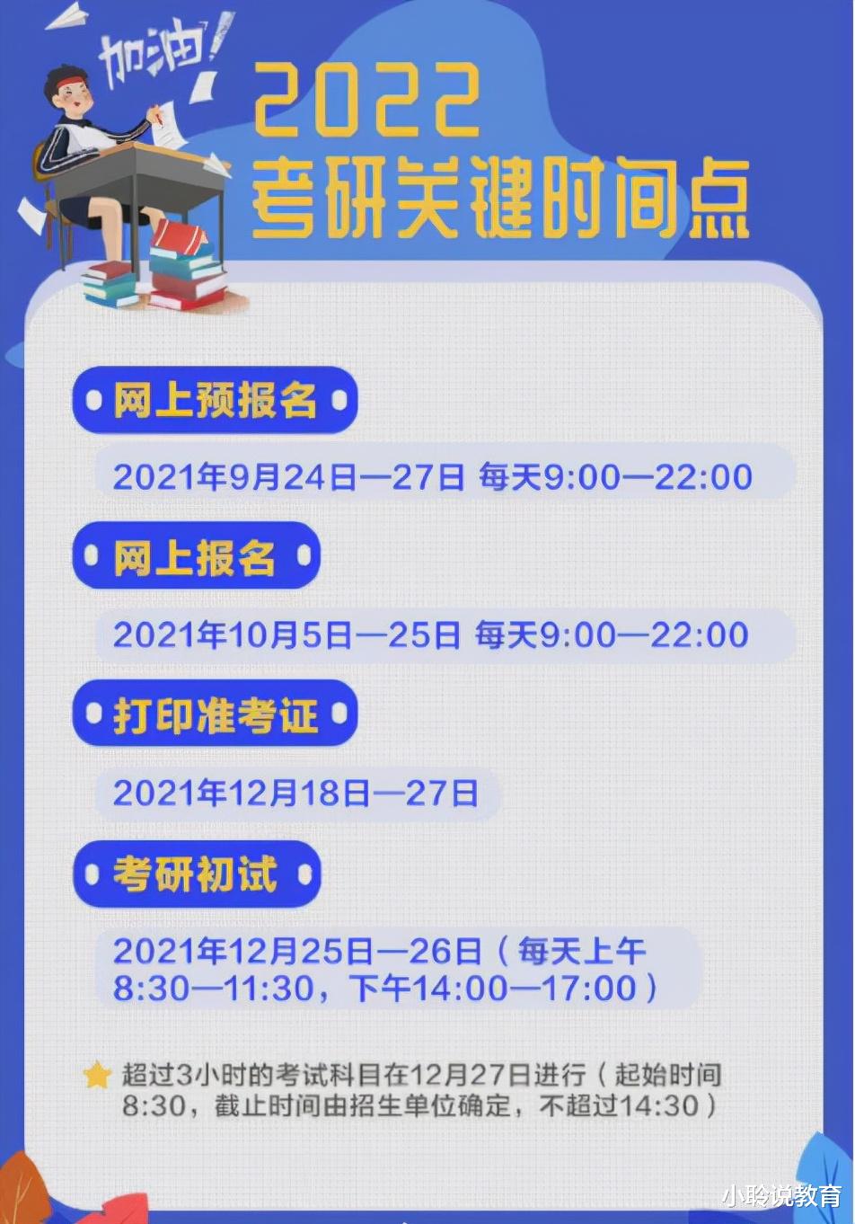 2022考研拉开序幕, 名校保研率稳升不降, 双非考研党还有机会吗?