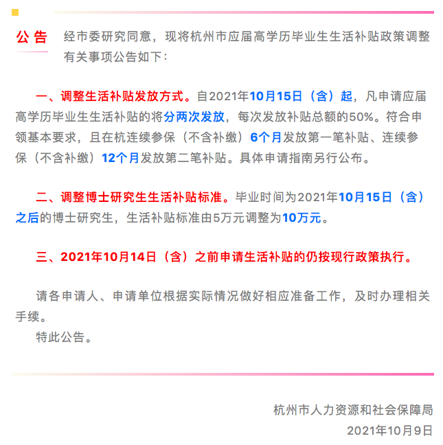 杭州应届高学历毕业生, 生活补贴发放有调整, 博士生补贴提至10万元! 10月15日起执行