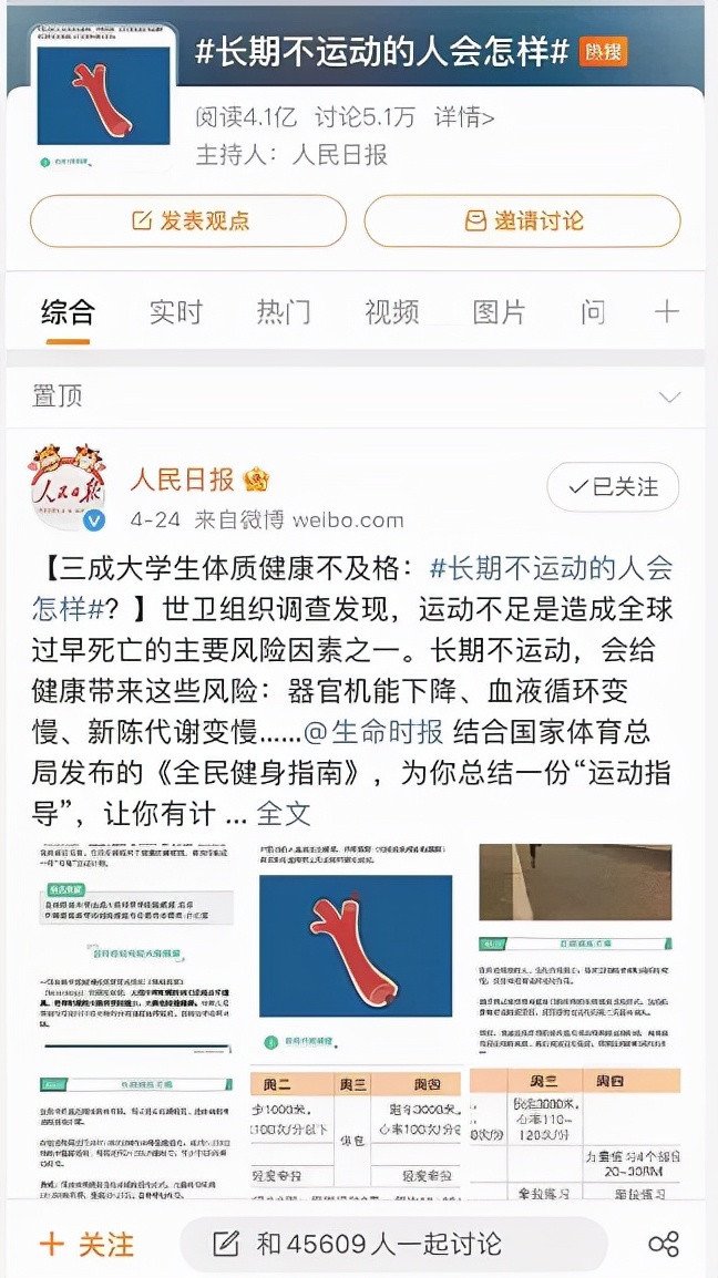 “我国有三成大学生体质不合格”: 世界会狠狠惩罚不运动的孩子