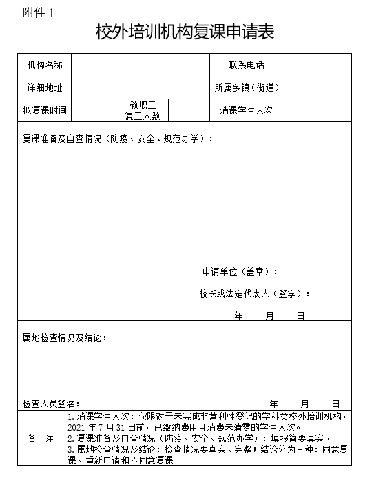 河南一地关于做好校外培训机构复课工作的通知