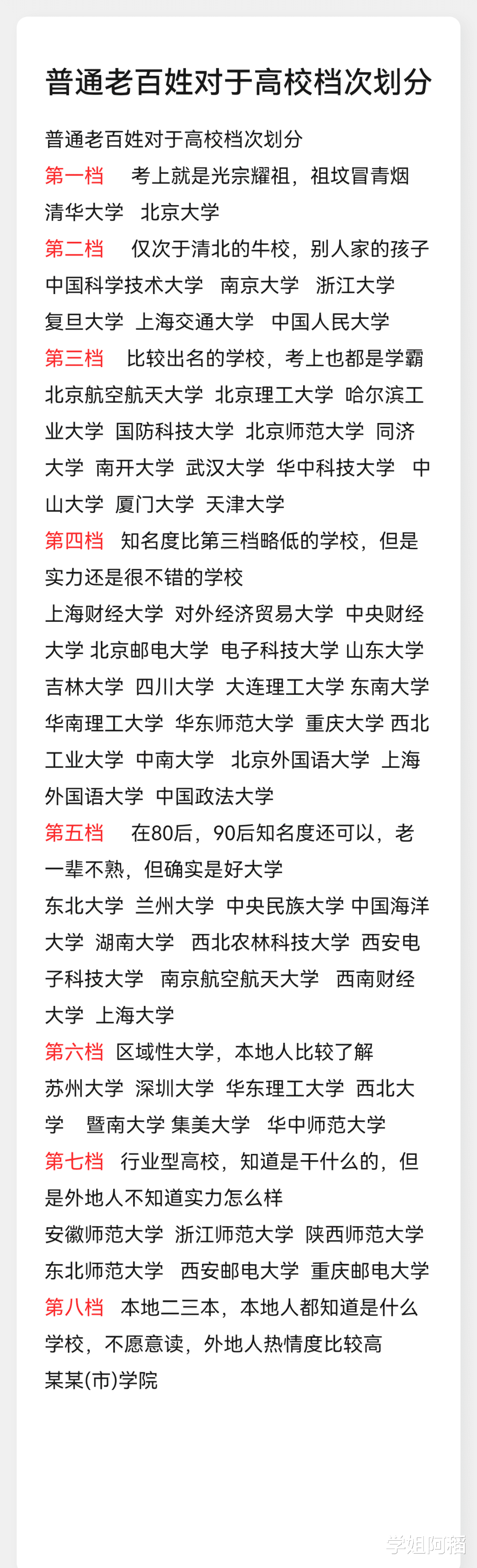 普通老百姓心中对于高校档次划分