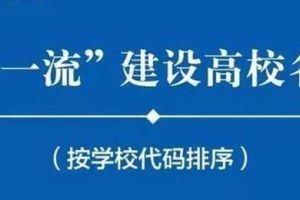 西南政法大学疑似已“出局”, 重庆师范大学和华东政法大学稳了?