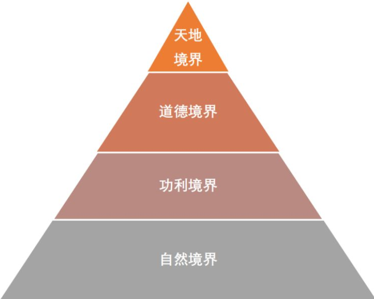 船长分享: 顶级游资成长史, 悟道经验干货满满之校长!