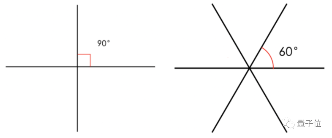 MIT 副教授赵宇飞团队“等角线”研究登数学四大顶刊之一:作者中两位是本科生,最小的是 00 后