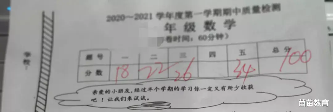 数学好的孩子都有这几个好习惯, 家长来看看!