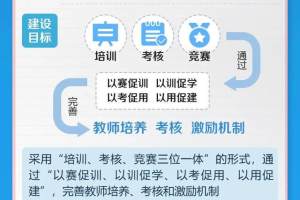 落实“双减”! 黑龙江省基础教育教师能力素质提升计划来了