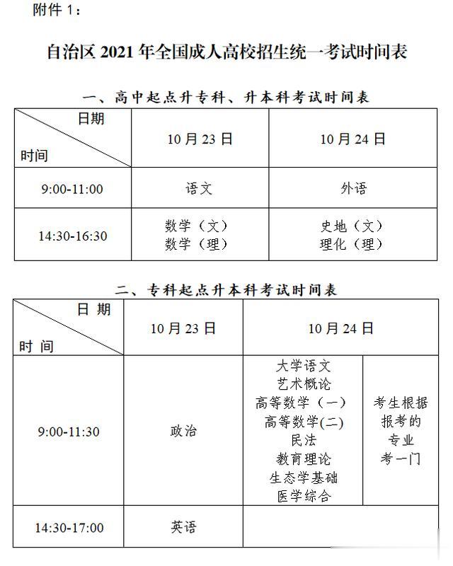 2021年全国成人高考将于10月23-24日举行，考前温馨提示要牢记