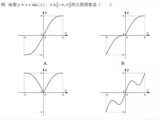 干货|高考数学选择题,教你如何在一分钟内快速做题!