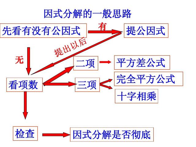 一道高难度初中数学竞赛题: 不少学生一筹莫展, 学霸也发愁