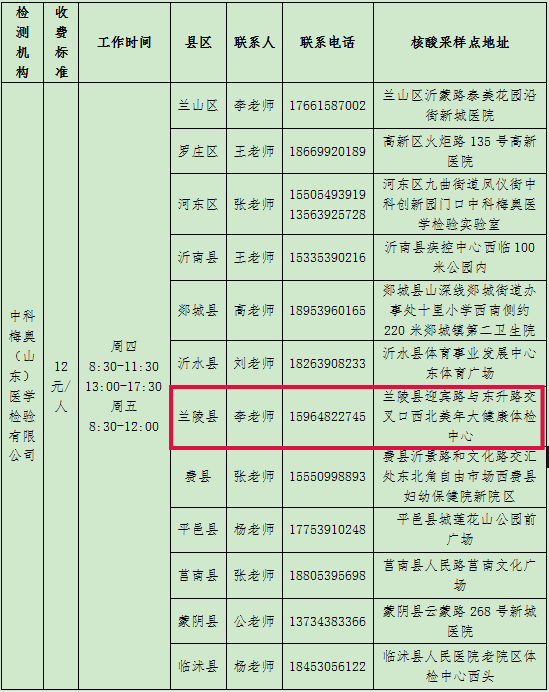 紧急公告! 方便考生! 兰陵县设置核酸采样点!