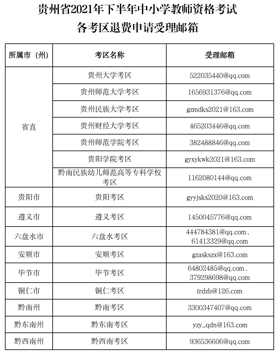 受疫情影响无法参加中小学教师资格考试？可退费！