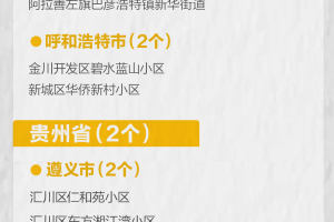 最新统计! 北京+1, 全国现有高中风险区3+43个