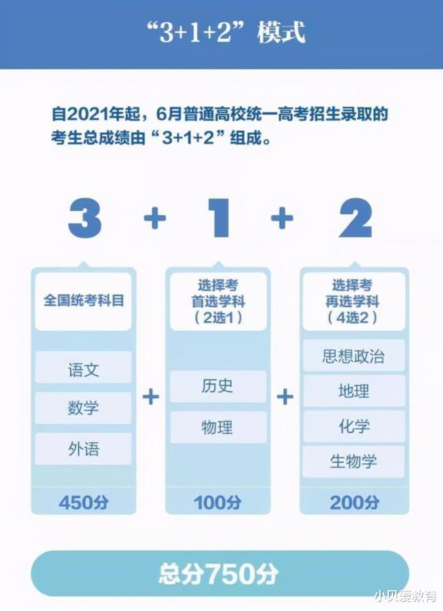 2022年将成“高考最难一年”? 3大问题难解决, 对一类考生不友好