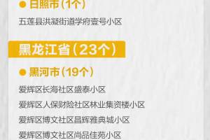 最新! 黑龙江+1, 全国高中风险区4+58个