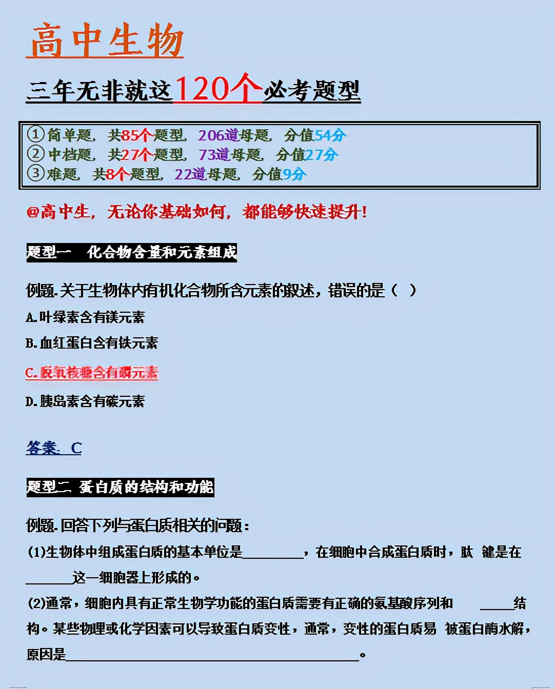 
生物: 三年无非这120个必考题, 用20%的精力拿90%分数