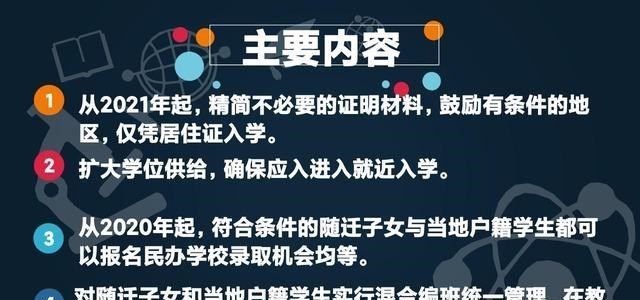 学区房凉凉? 教育部鼓励仅凭居住证入学, 名校不再与你无缘!