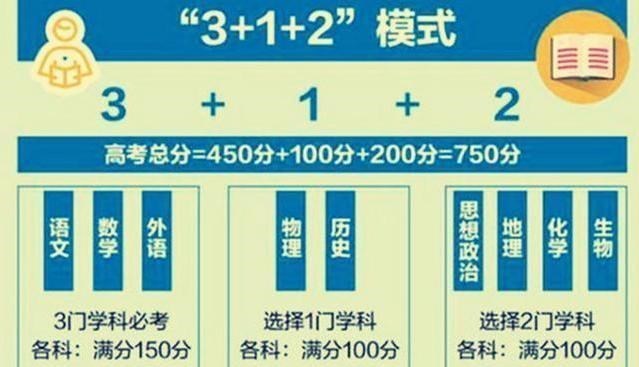 2022高考恐成“最难年”? 一类考生或将无缘本科, 逆袭机会渺茫