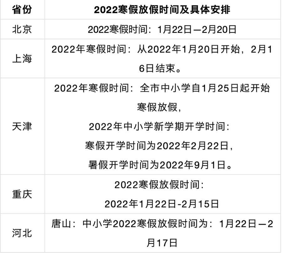 山东多地中小学公布寒假时间, 济南高中生1月27日就能放假了!