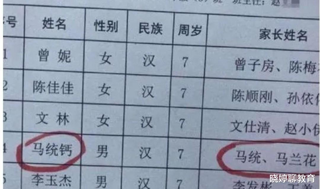 老师点名“闹乌龙”, 16个名字8个不认识? 难道是老师文化太低?