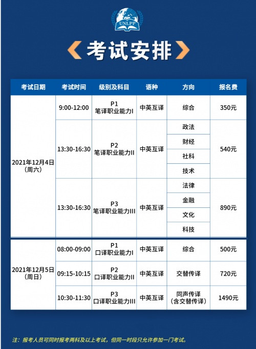 可居家考试的国际翻译认证！UNLPP全球报名即将截止！