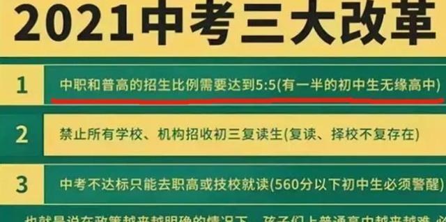 2022年初三学生, 需考多少分才能上
? 满足这个分数就能如愿