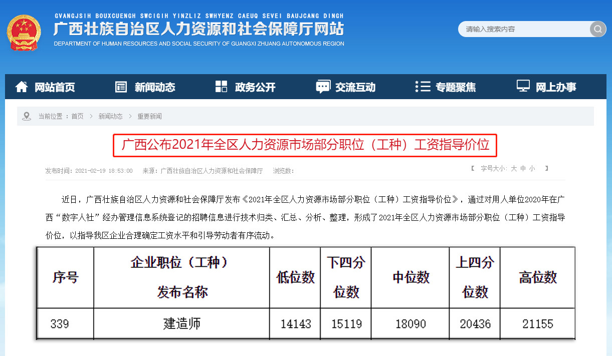 该地建造师建议工资1.4-2.1万! 紧缺程度还五颗星, 是没人想去吗?