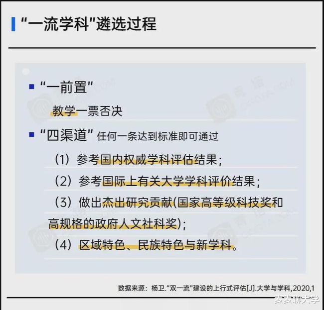 1年2项国家奖! 新一轮“双一流”, 这所“四非”高校底气十足!