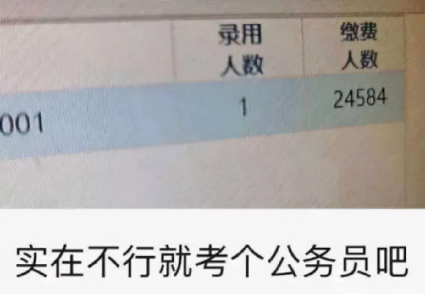 建议公务员放宽35岁报考限制, 你认为35岁年龄限制该放宽吗?