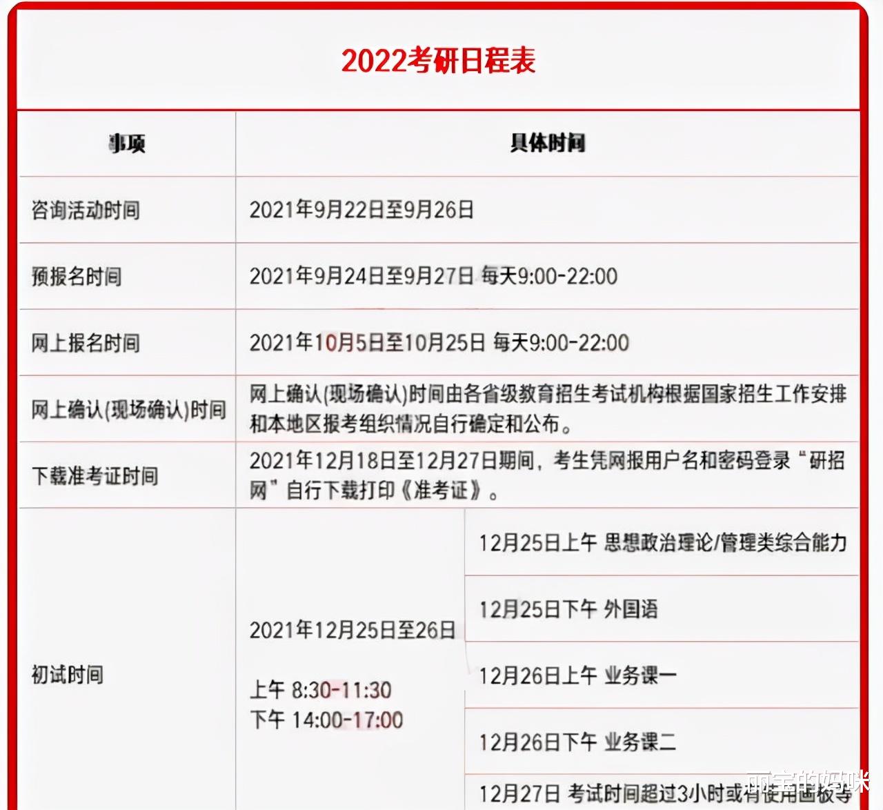 22年考研难度或“加码”, 好在还有3个好消息, 考研党们更安心了