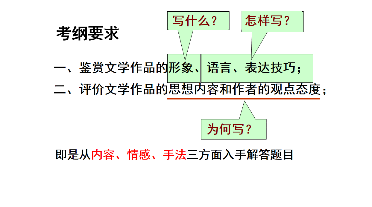 2022高考语文: “五读法”快速读懂古诗词(超全详解)转给孩子