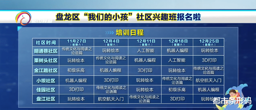 盘龙区“我们的小孩”社区兴趣班报名啦!