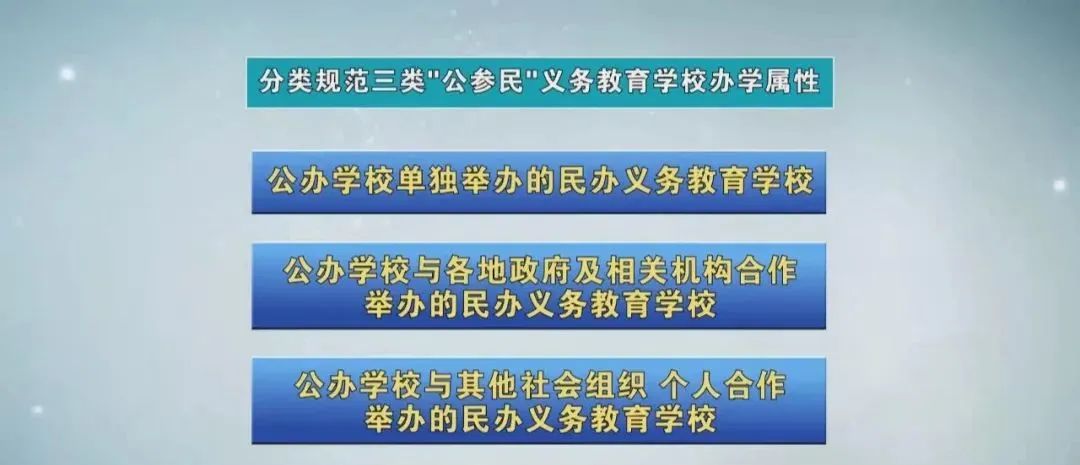 最新！昆明学校“公参民”新动态 你想知道的都在这里→