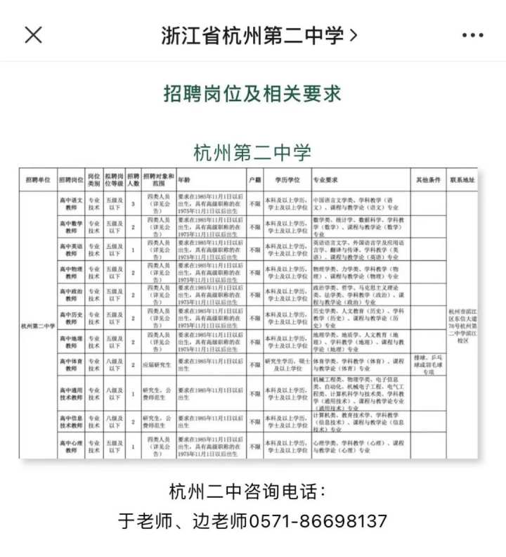 最新！杭州这些高中预计要扩招！有你的心仪学校吗？