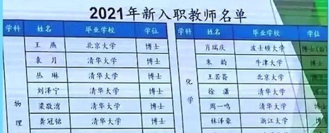 广东某学校招聘, 清北仅排第三档, 网友: 伤害性很大, 侮辱性极强