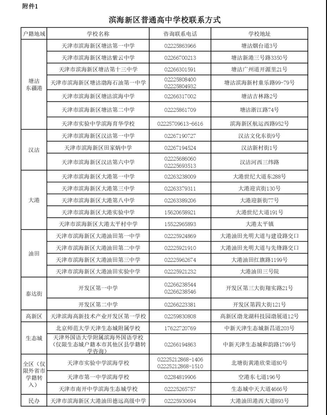 通知 | 天津这个区发布中学转学工作安排