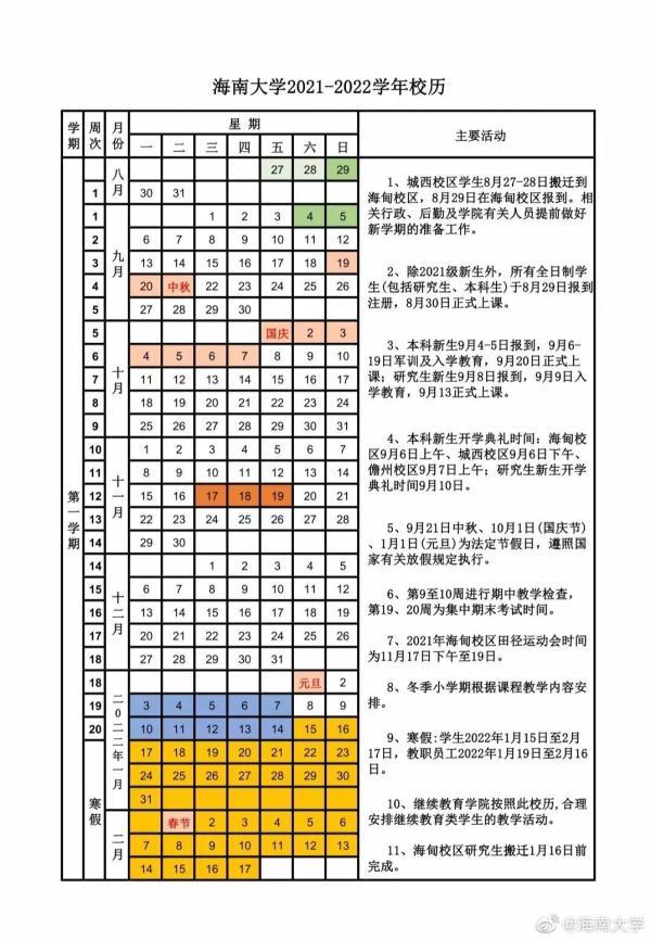 家长速看! 海南多所学校发布放假通知→