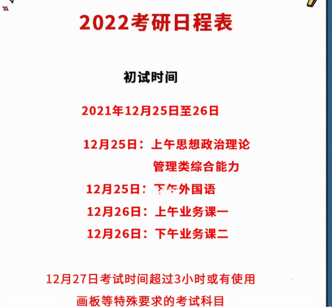 多地陆续发布考研“前14天准则”, 考生需谨慎, 以免影响自己参考