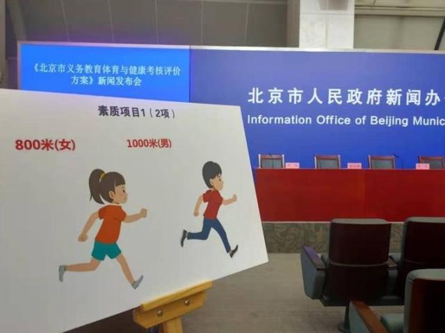 汇总 | 北京市义务教育体育与健康考核评价方案公布! 中小学生今后体育这么考