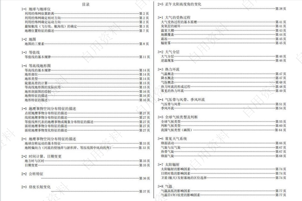 2022高考自然地理专题自用自编干货清单(225页)吃透它稳得高分