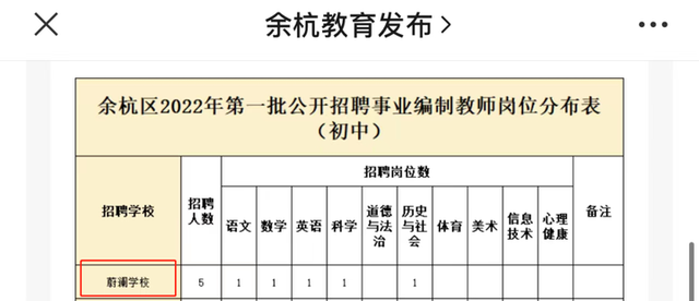 民办学校要招事业编教师？杭城又一名校被传“民转公”，教育局这样回应